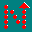 New symbol