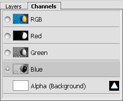 Channels Palette