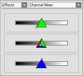 Adjusting Channel Mixer