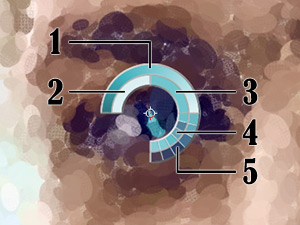 Eyedropper