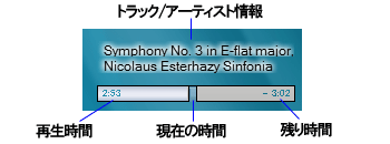 再生進捗スライダ