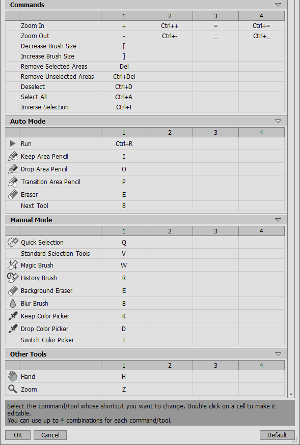 Keyboard Shortcut List
